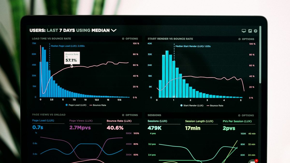 Analytics dashboard connected to a tag and a conversion funnel